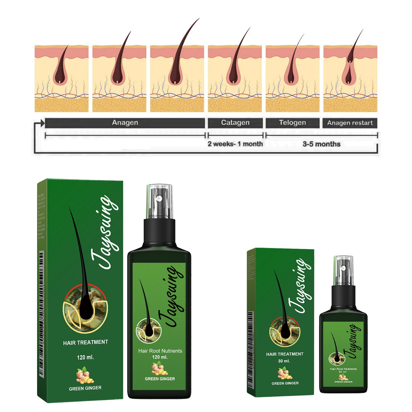 Hair Repair & Nourishing Hair Growth Spray – 30ml / 120ml