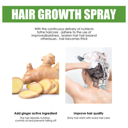 Hair Repair & Nourishing Hair Growth Spray – 30ml / 120ml
