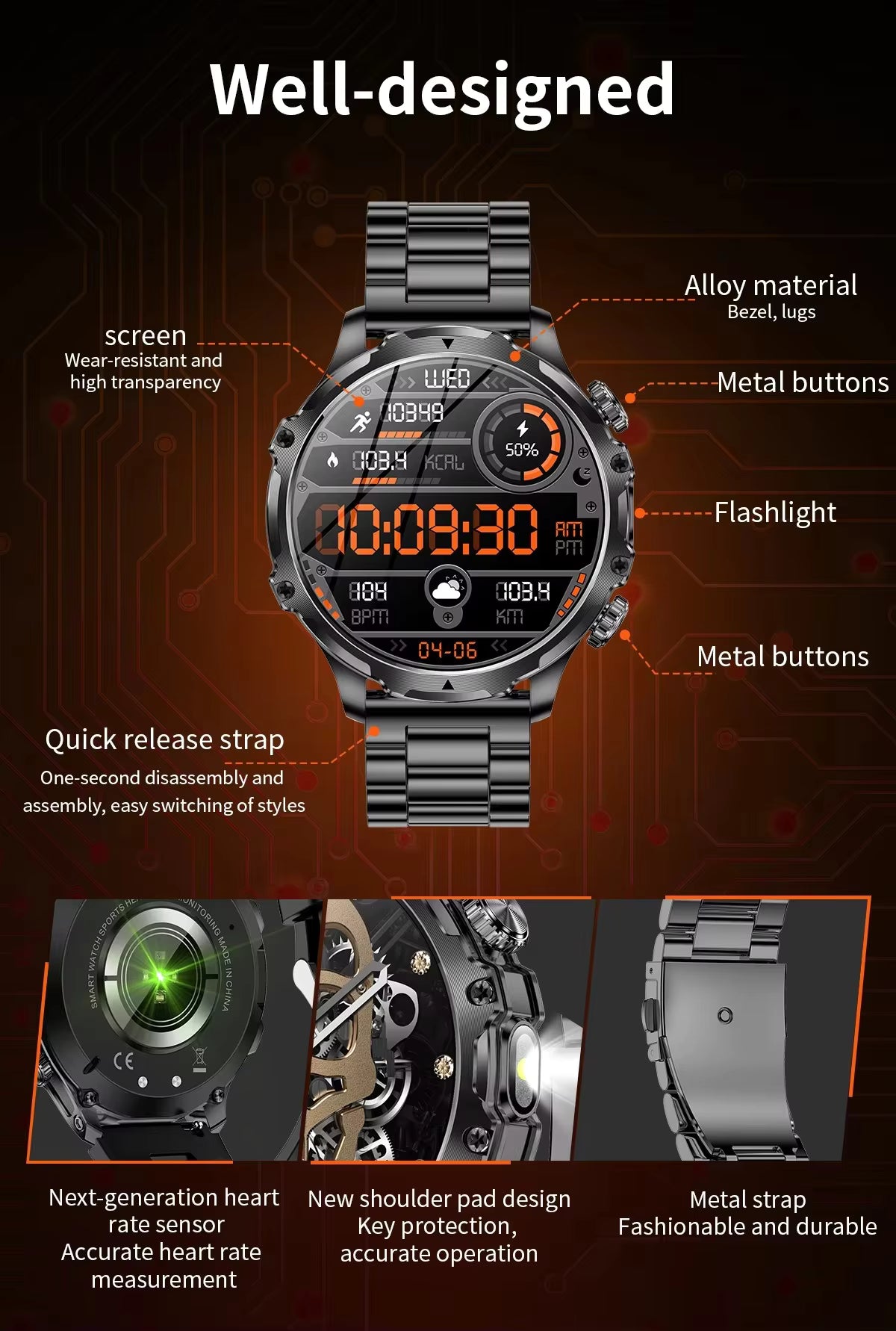 AK75 Military-Grade Smartwatch – With Earpods + Extra Strap